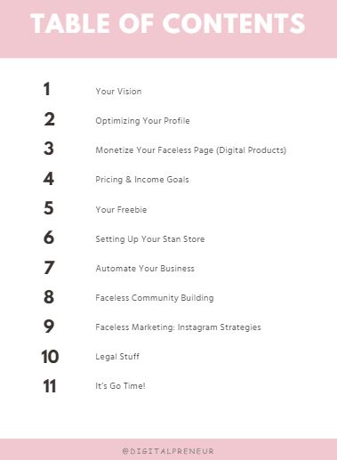 DigitalPreneur Faceless Marketing BluePrint